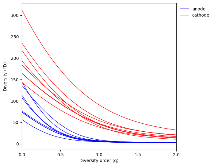 ../_images/tutorials_Plot_5_0.png